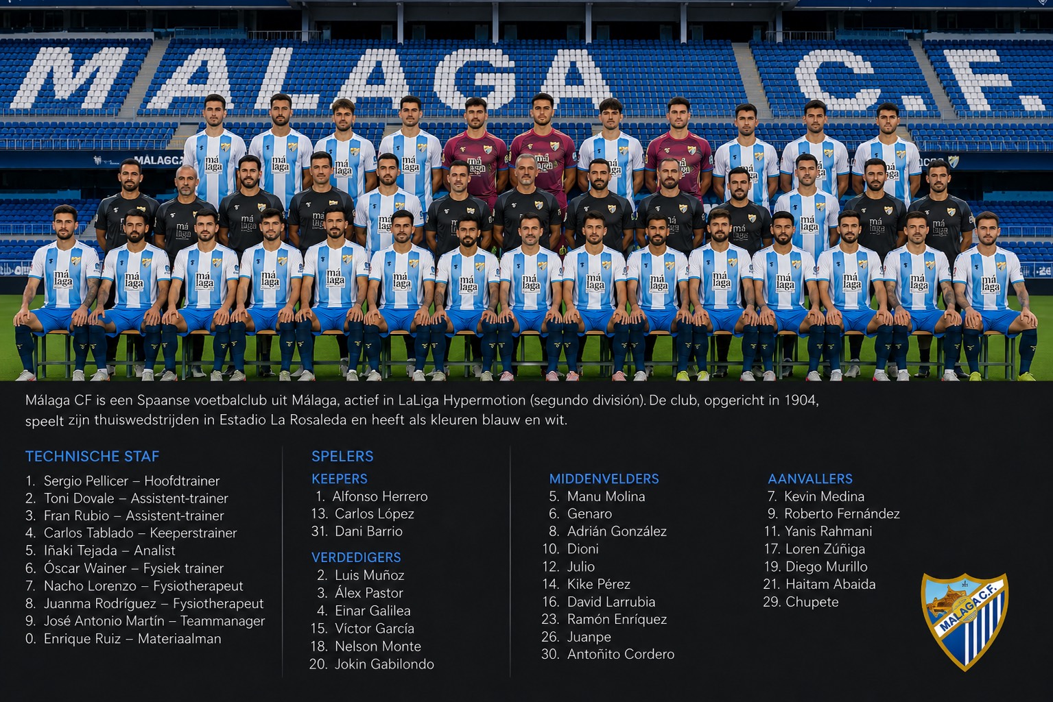 Selectie en technische staf van Málaga CF